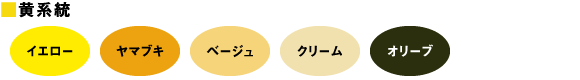 黄系統
